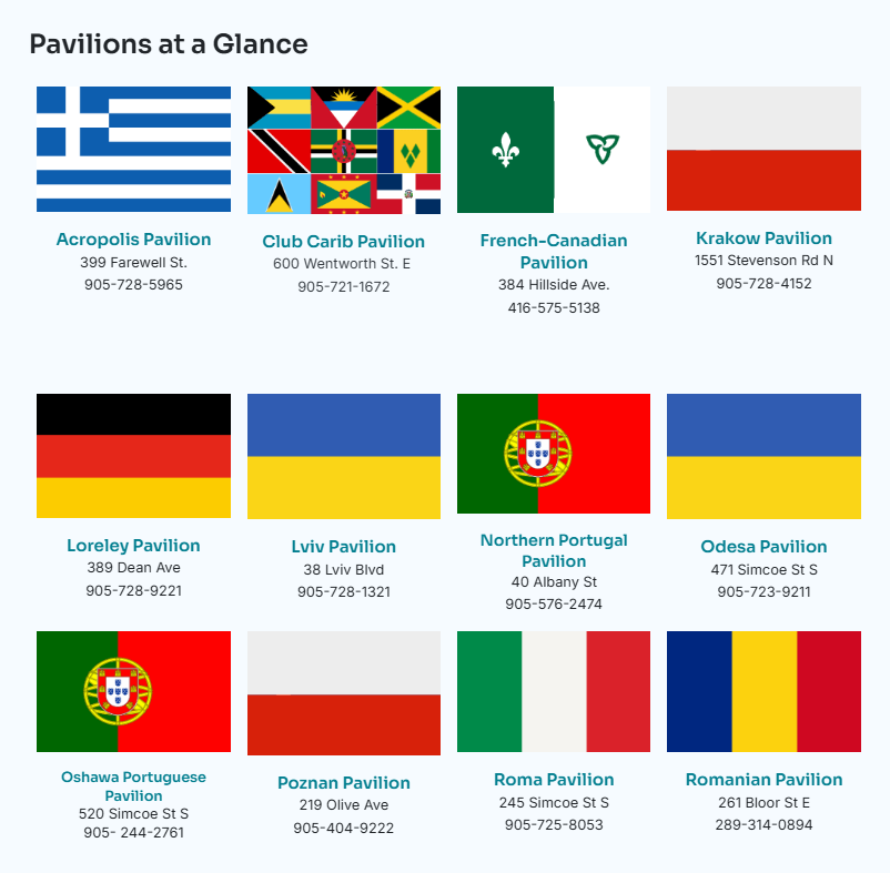 Your Passport gives you access to: